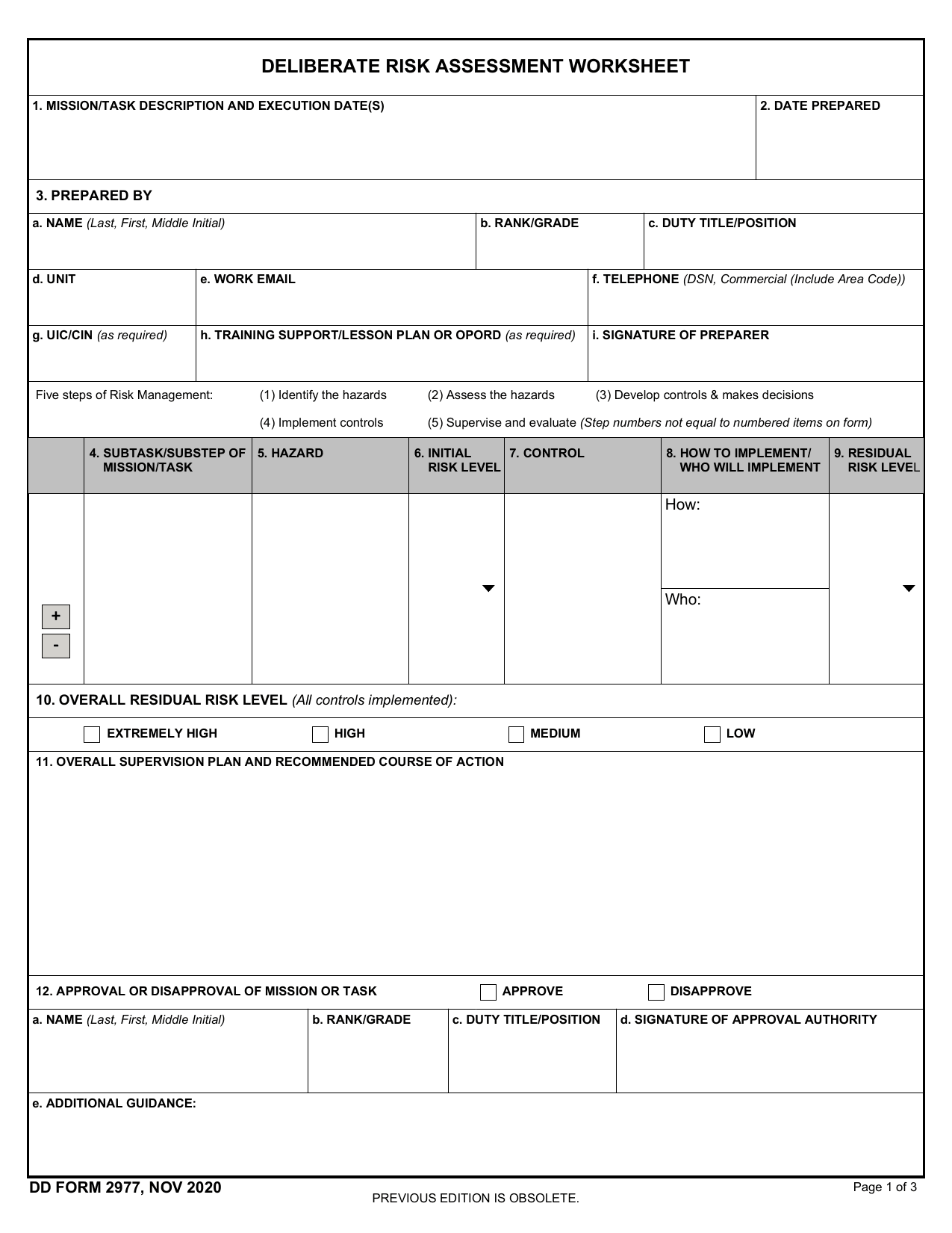 DD Form 2977